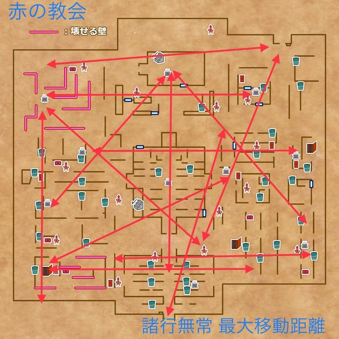 無常最大ワープ距離 ハンター豆知識